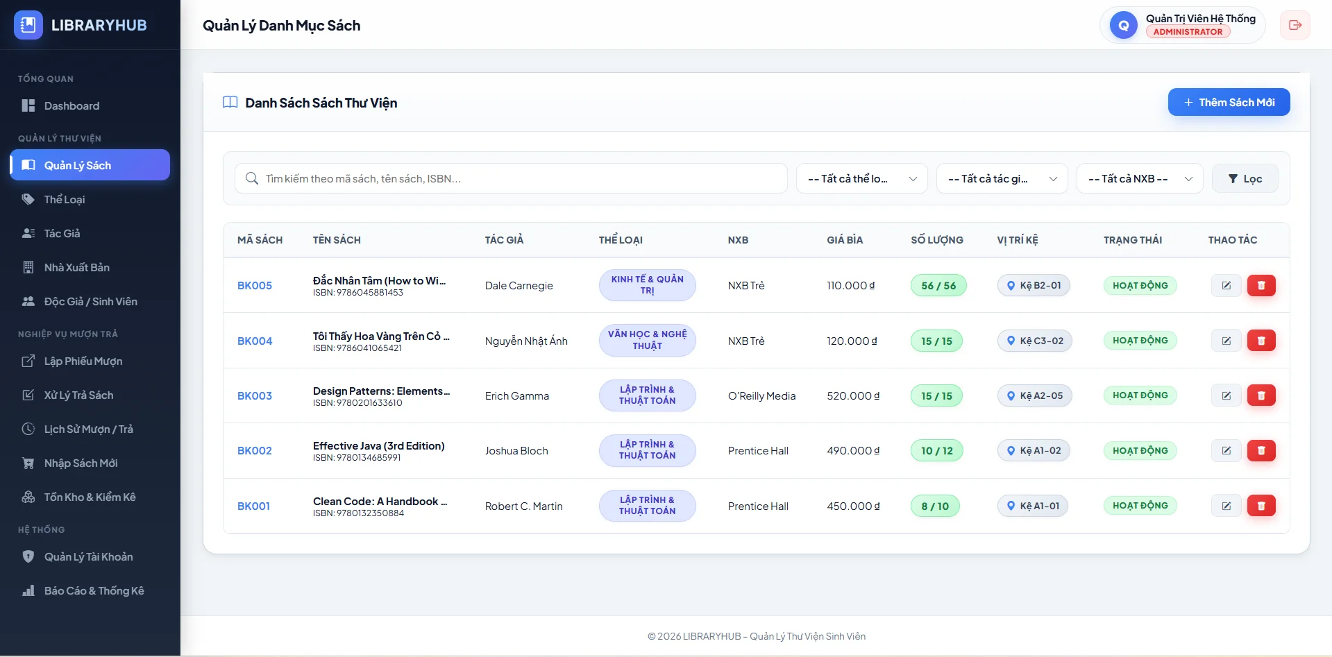 Project Java Quản Lý Thư Viện – Java 21 + MySQL + HTML/CSS/JS - Ảnh 1