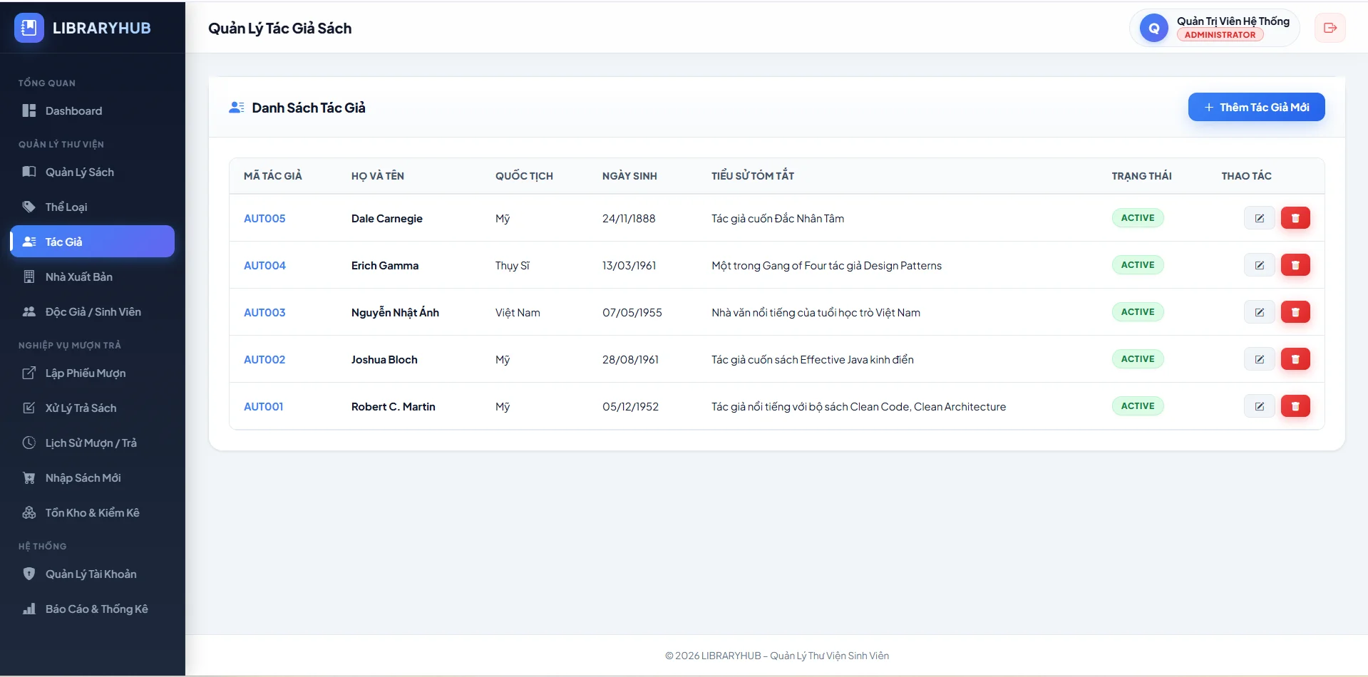 Project Java Quản Lý Thư Viện – Java 21 + MySQL + HTML/CSS/JS - Ảnh 4