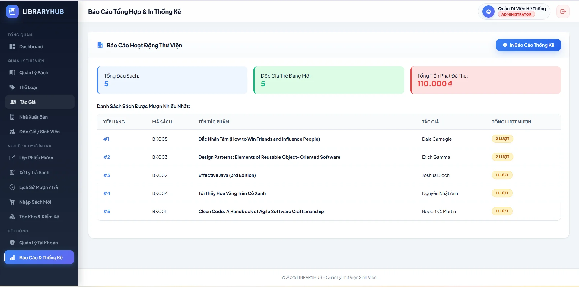 Project Java Quản Lý Thư Viện – Java 21 + MySQL + HTML/CSS/JS - Ảnh 12