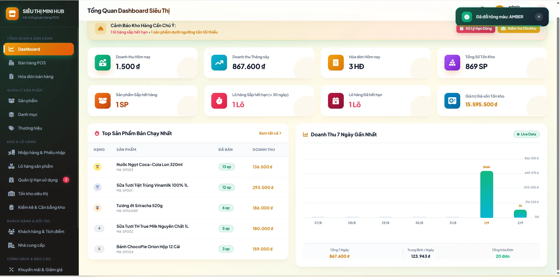 Project Java Quản Lý Siêu Thị – Source Code + MySQL + Báo Cáo + Slide - Ảnh 1