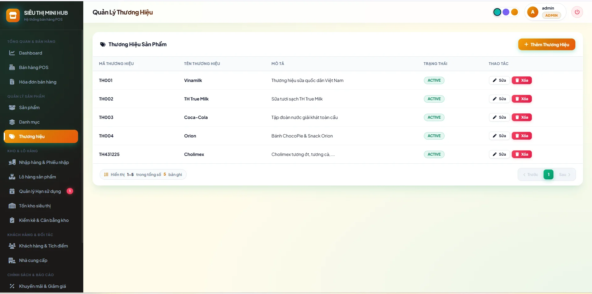 Project Java Quản Lý Siêu Thị – Source Code + MySQL + Báo Cáo + Slide - Ảnh 9