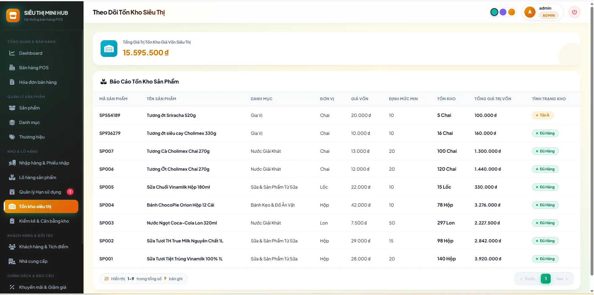 Project Java Quản Lý Siêu Thị – Source Code + MySQL + Báo Cáo + Slide - Ảnh 14